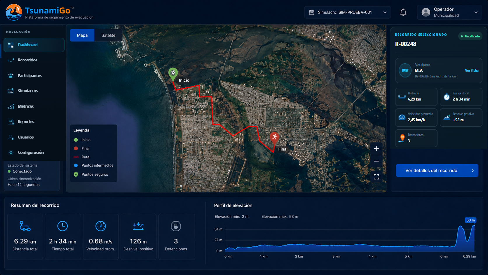 Vista del Dashboard Personal de TsunamiGo con mapa, recorrido seleccionado y métricas de evacuación