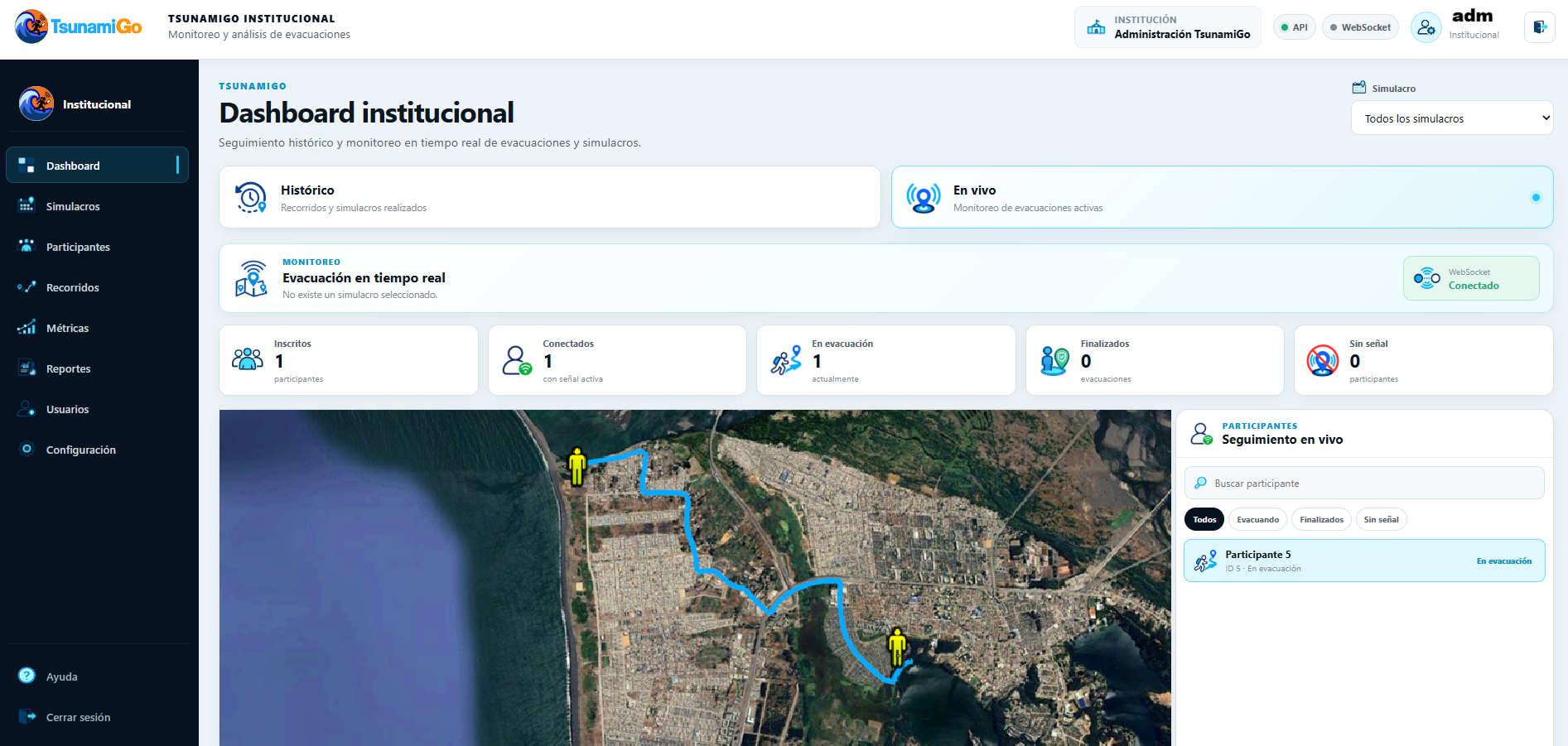 Dashboard Institucional de TsunamiGo mostrando participantes, monitoreo en tiempo real, WebSocket conectado, mapa satelital y trayectoria de evacuación